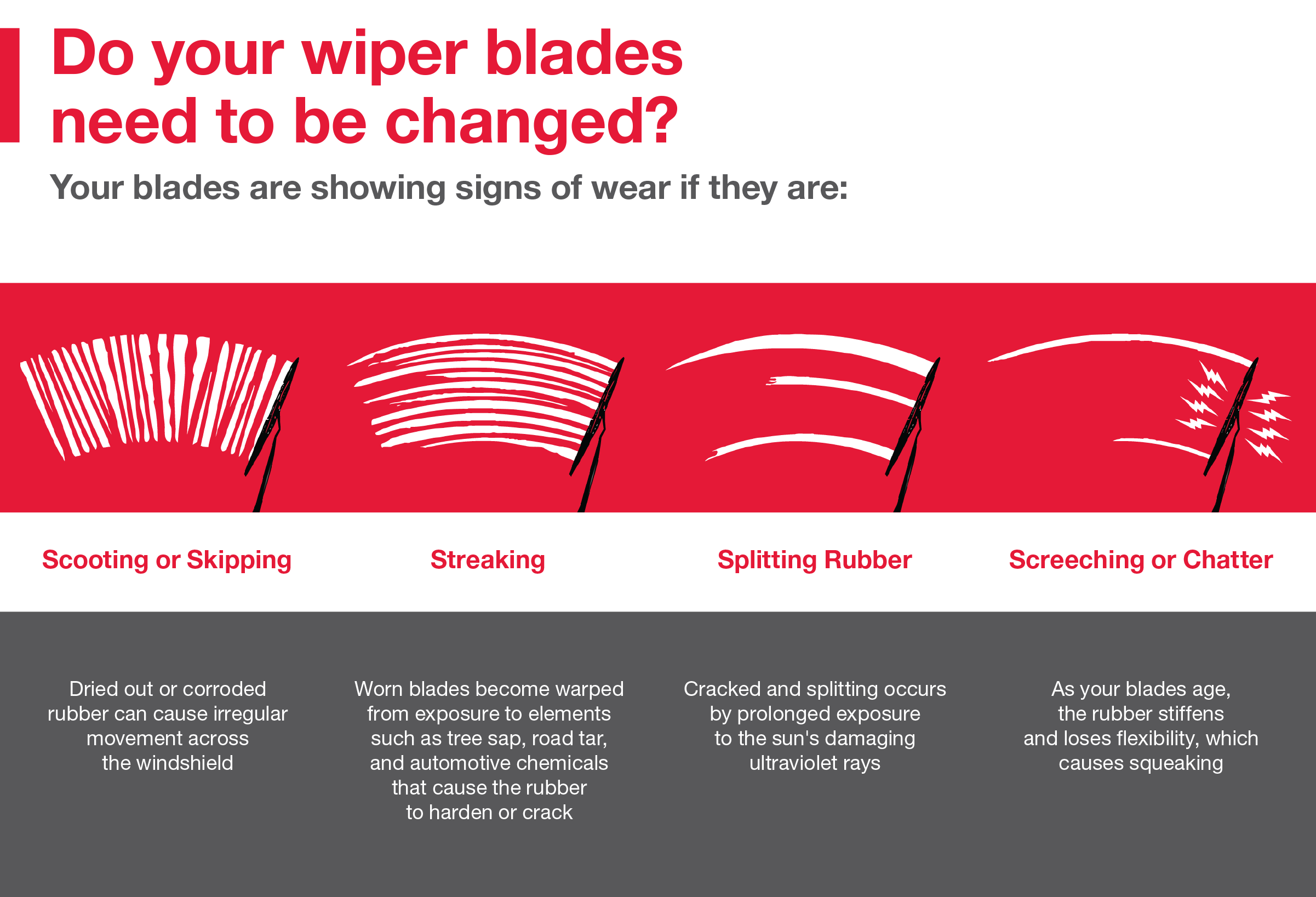 Do your wiper blades need to be changed | Maverick Toyota in Lemon Grove CA